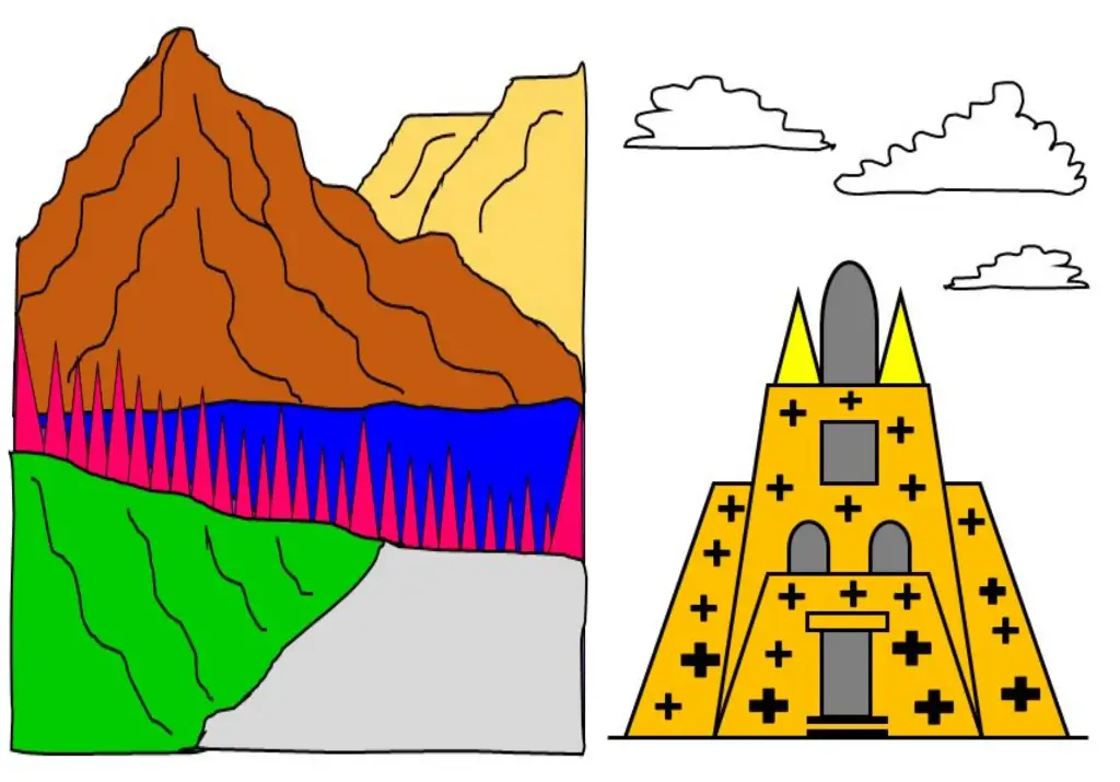For Painting on Paper - Before Something New, Some of My Best Drawings with Microsoft Word