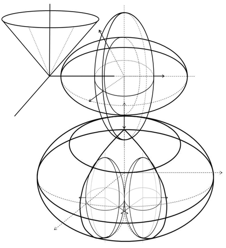 For paper painting - Quadric re-emerging?!