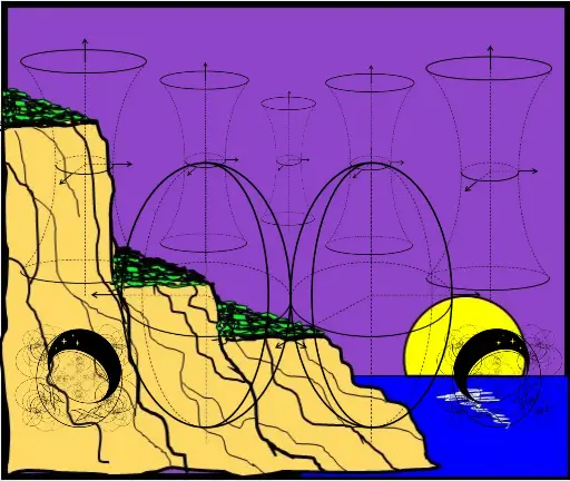 For Painting on Paper - Sorry, but we are enjoying our new software. You'll see our new drawings again soon.